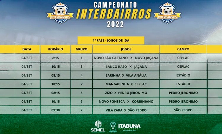 Itabuna: Prefeitura define tabela de jogos do campeonato interbairros de futebol.